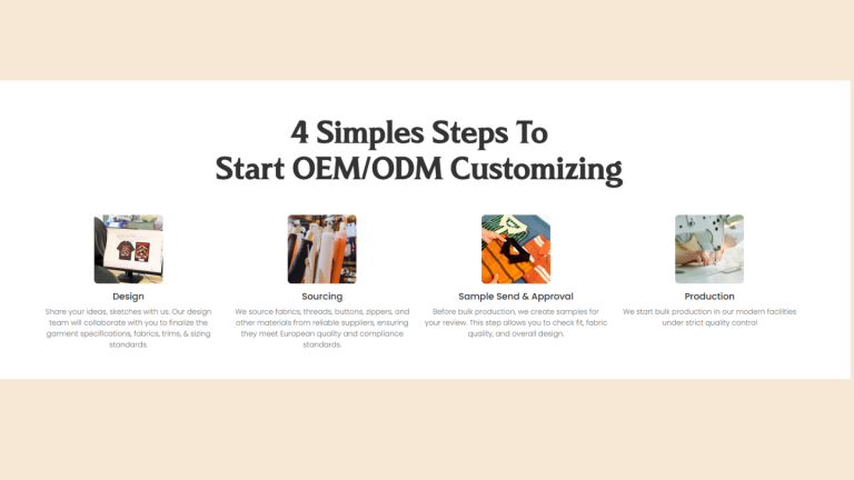 Best OEM Apparel Manufacturers in Bangladesh for Germany and Italy