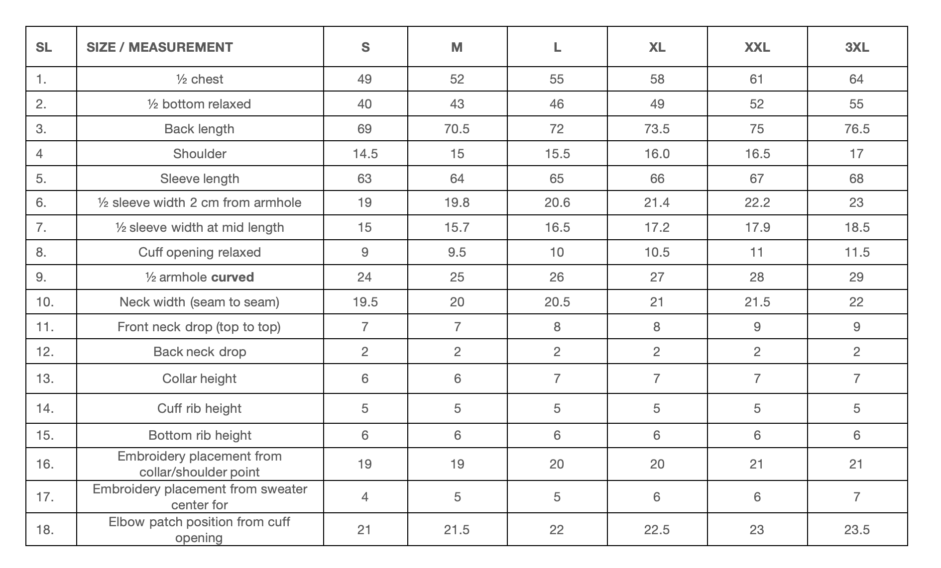 Size Chart Image