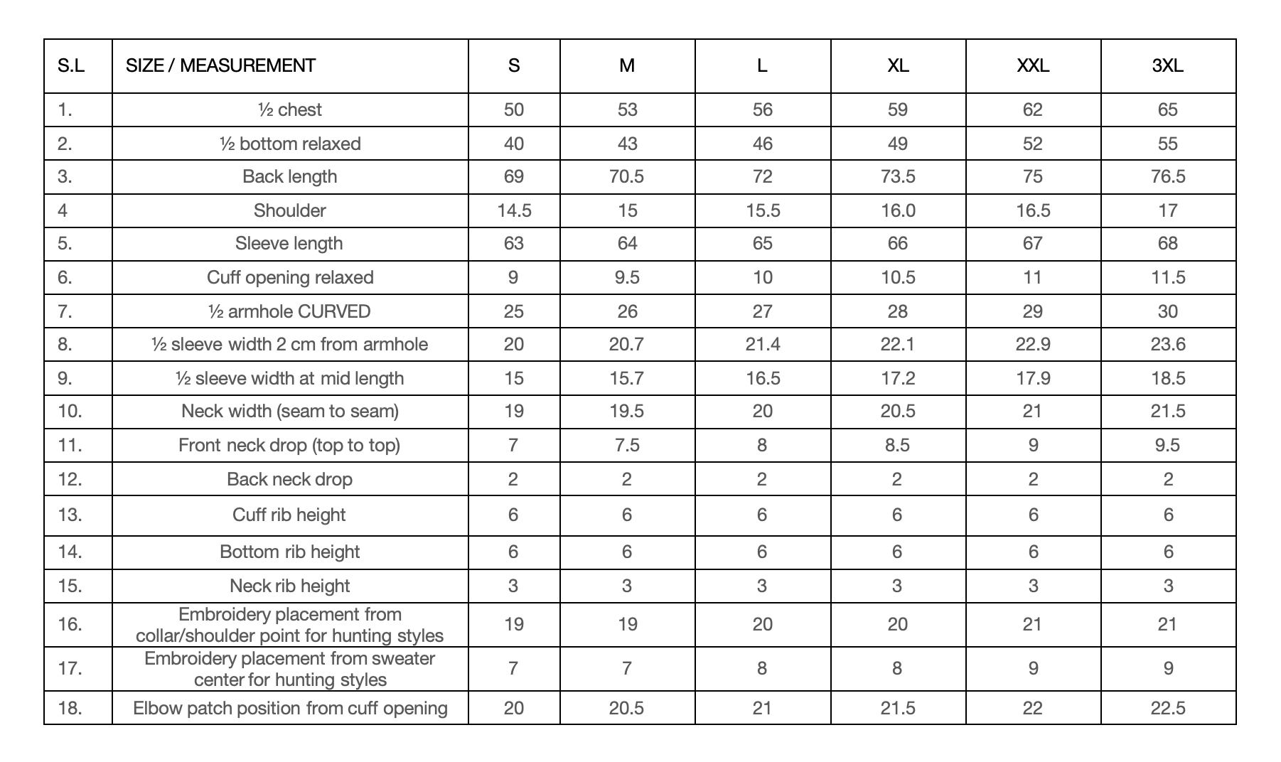 Size Chart Image